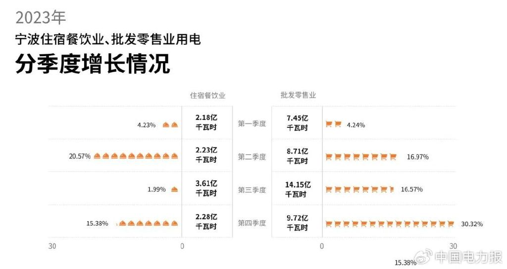 澳益机电